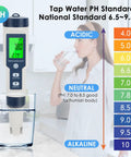 Display of 5 In 1 Water Test Meter For PH TDS EC Temperature And Salt next to pH scale, woman drinking water