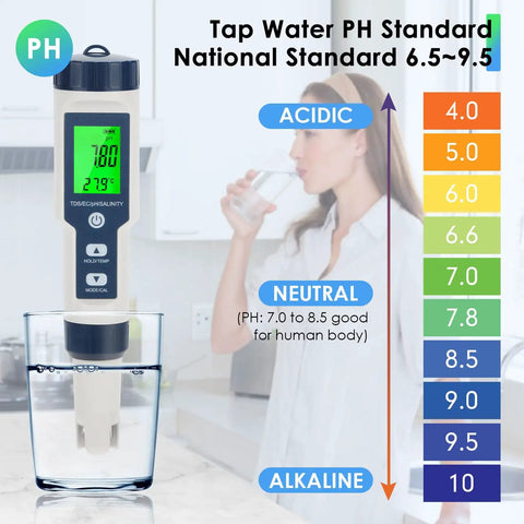 Display of 5 In 1 Water Test Meter For PH TDS EC Temperature And Salt next to pH scale, woman drinking water