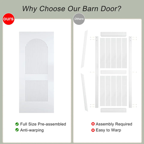 Comparison image highlighting Silky Smooth Two Panel Sliding Barn Door With Reeded Arched White Primed Finish for easy installation.