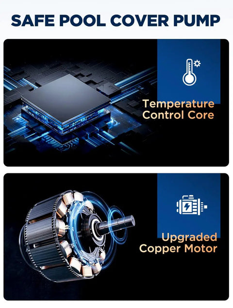 Ultra Quiet Submersible Sump Pump 950 GPH For Pool Draining; temperature control core and upgraded copper motor visualization.