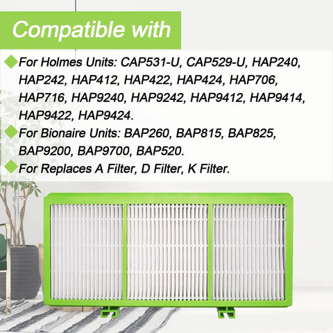 Holmes Aer1 Compatible Replacement Filters Pack for Home Air Purifiers shown on table with compatibility text beside.