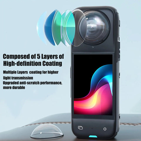 Tough As Nails Lens Guards For X4 Action Camera With Tempered Glass Protectors, 5-layer coating for high clarity