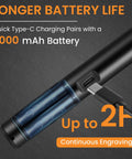 Badass Brushless Engraving Pen With 41 Heavy Duty Accessories For Metal Wood Glass And Plastic USB C Rechargeable Cordless Carving Tool showing Type-C charging port.