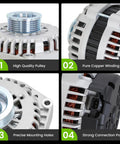 160 Amp High Output Alternator For 2007 To 2014 GMC Yukon Sierra Silverado Tahoe Suburban Avalanche Direct Replacement Plug And Play Replaces 15093928 15905871 ADR0369 showing high-quality pulley, copper winding, mounting holes, connection port