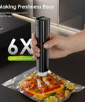 Portable Handheld Vacuum Sealer With LED Pressure Display sealing food in a bag, showing compact design and easy use