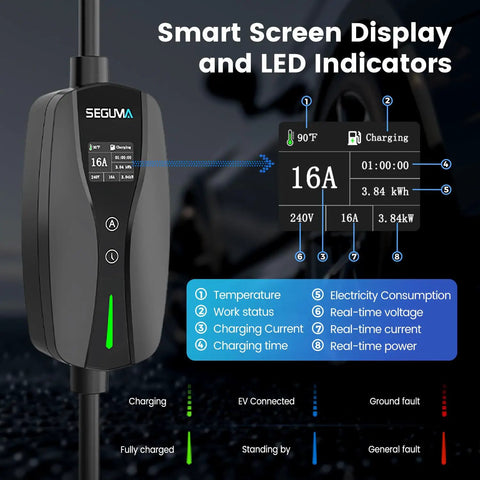 Plug And Play Level 1 And 2 Ev Charger With Adjustable 16 Amp Current And J1772 Connector For Bevs And Phves featuring smart screen display.