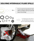 16 Piece Floor Jack Sealing Kit With O Rings And Oil Filler Plug, 3 Ton Hydraulic Jack Repair Set To Stop Leaks And Improve Sealing And Lifting Power For Car Lifts, Garage Workhorse Tools shown with a car lift and spill illustration.