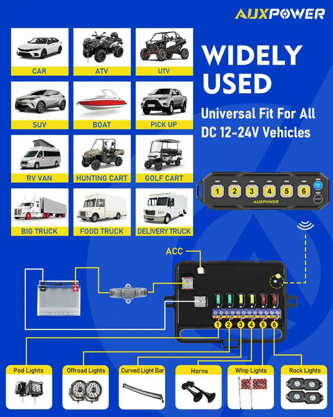 6 Gang Wireless Switch Panel With 328 Feet Range Remote Detachable Magnetic Mount Portable Lanyard RGB SOS 12 to 24V DC 80A Perfect For Trucks Boats UTVs