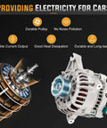 Detailed view of Alternator Replacement For F150 4.6L 5.4L 2004 To 2008 Not For SVT Lighting Heritage with durable components