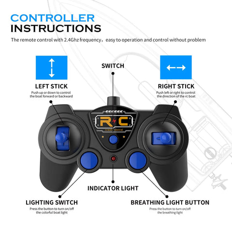 Controller for RC Boat With LED Light Modes, 2.4GHz Remote Control, featuring indicator lights and stick controls.