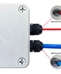 10 Pack Waterproof Cable Glands NPT 1/4 Thread 4-8mm Bulk Set Durable PA66 Strain Relief Cord Connectors installed in enclosure