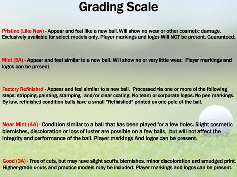 Golf ball grading scale with descriptions from pristine to good condition and examples of appearances and cosmetic details.