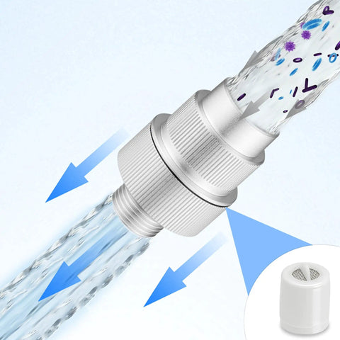 Heavy Duty Inline Water Filter For Washers No Drama Leak Proof Aluminum Body connecting to water supply, shows water flow and grit removal.