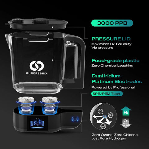 72 Oz Hydrogen Water Pitcher Pro Generator With 3000 PPB SPE PEM Tech Large Family Size Hydration System 9000mAh Rechargeable Battery Black