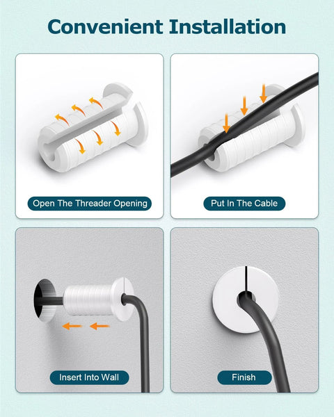 Installation steps for Four Pack White Wall Grommets For Starlink Cable Routing Kit, showing threading and wall insertion process.