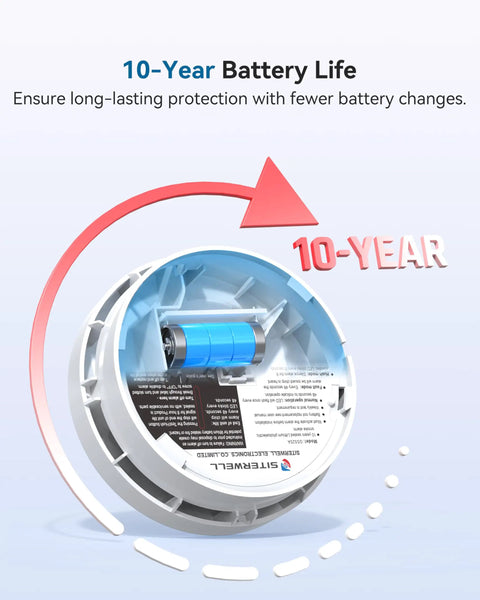 Close-up of the Top Shelf Ten Year Battery Smoke Detector With Photoelectric Sensor showing lithium battery setup.