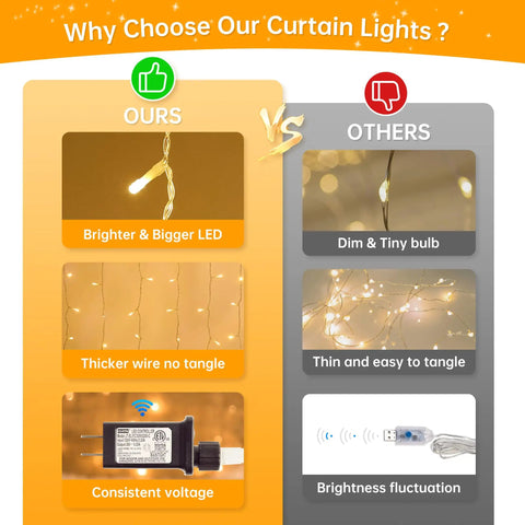 Comparison of 304 LED Curtain Lights Outdoor 9.8Ft By 9.8Ft With 8 Modes Plug In Connectable Fairy String Lights vs others