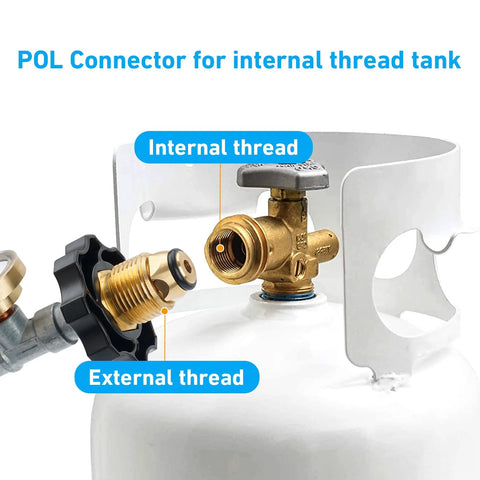 Stanbroil horizontal two-stage propane regulator with POL connection; brass body on propane tank