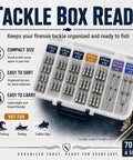 Slick Screw In Nail Fishing Weights Kit For Neko Rigs Soft Plastic Lures And Wacky Hooks Comes Loaded Inside Seven Sized Tin with organized weights.