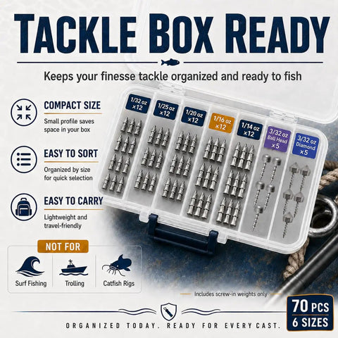 Slick Screw In Nail Fishing Weights Kit For Neko Rigs Soft Plastic Lures And Wacky Hooks Comes Loaded Inside Seven Sized Tin with organized weights.