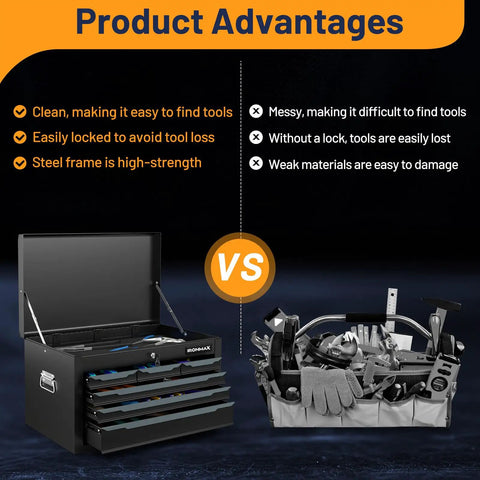 Heavy Hitter 24 Inch 6 Drawer Steel Tool Chest With Smooth Operator Ball Bearings And Spacious Top Tray Rugged Grip Handle Auto Lock Scratch Shield Panels For Garage Grind Ready