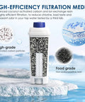 DLSC002 Water Filter Replacement For Espresso Machines Compatible With Eletta Series Eletta Explore Dinamica Magnifica Evo Magnifica S Magnifica Start Cappuccino System Ecam Esam Etam For Fresher Brews And Cleaner Tastes.