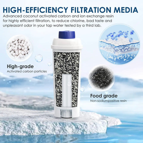 DLSC002 Water Filter Replacement For Espresso Machines Compatible With Eletta Series Eletta Explore Dinamica Magnifica Evo Magnifica S Magnifica Start Cappuccino System Ecam Esam Etam For Fresher Brews And Cleaner Tastes.