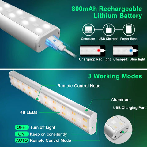 Rechargeable Wireless Under Cabinet Lighting With Remote, 15 Color Changing RGB Light Bar, showing USB charging and control modes