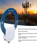 Portable Shortwave Loop Antenna with Adjustable Gain for 9.9kHz to 181MHz against city skyline, circular design