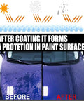 Car Scratch Repair Spray Kit With Nano Scratch Remover before and after application on blue car hood, clear coat safe DIY auto care.