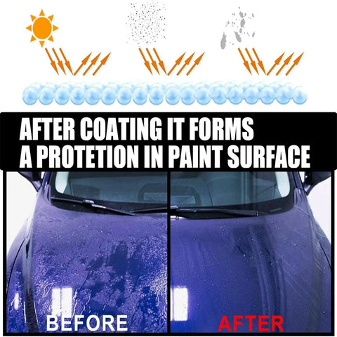 Car Scratch Repair Spray Kit With Nano Scratch Remover before and after application on blue car hood, clear coat safe DIY auto care.