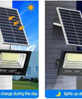 JUDYSSY 800W Solar Floodlight Outdoor Spotlight Ip66 Waterproof with Remote Control and solar panel for charging.