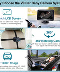 Infographic showing 7 Inch Car Backseat Monitor With USB Plug And Play Setup 360 Degree Rotating Dual Camera For Two Kids 1080P HD Video