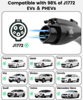 J1772 connector compatible with 98% EVs PHEVs, Level 2 EV Charger With NEMA 14-50 Plug 32A 25Ft Cable Portable 208V 240V EVSE
