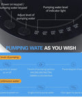 Portable Desktop Water Bottle Dispenser control panel showing 7-level pumping options for 5 Gallon And Universal Bottles