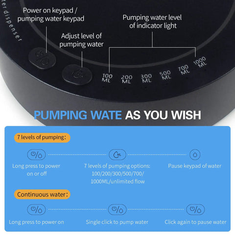 Portable Desktop Water Bottle Dispenser control panel showing 7-level pumping options for 5 Gallon And Universal Bottles