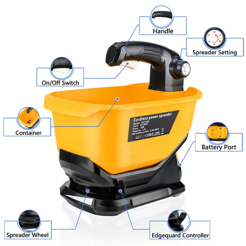 Cordless Seed And Fertilizer Power Spreader Handheld For Lawn Care With features labeled, including handle, container, and switch.