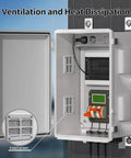 Rugged Outdoor Electrical Enclosure Box With Ventilated Design Waterproof ABS Cabinet Junction Box mounted on wall showing open door and interior components.
