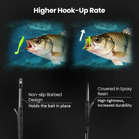 Image showing Baitholder Worm Hooks 30 Pcs 3X Strong Long Shank in use, depicting secure bait retention in freshwater fishing.