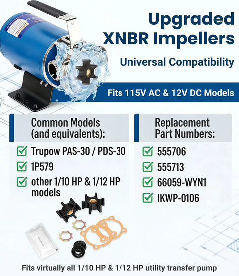 2-Pack Utility Pump Repair Kit For 1/10 HP And 1/12 HP Transfer Pumps With 4 Beefed-Up XNBR Impellers