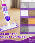 Microfiber Mop Pads For Swiffer PowerMop And 13 To 15 Inch Mops 10 Pack Reusable Wet And Dry Cleaning Pads for hardwood and tile floors