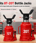 Bottle Jack Adapter With Triple Lock Fits Eight To Twenty Ton Jacks Up To Two Point One Inch Ram Diameter on 12T and 20T jacks