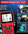 Garage Grade OBD2 Scanner Diagnostic Tool With Live Data Stream, DTC Lookup, interface display with feature icons