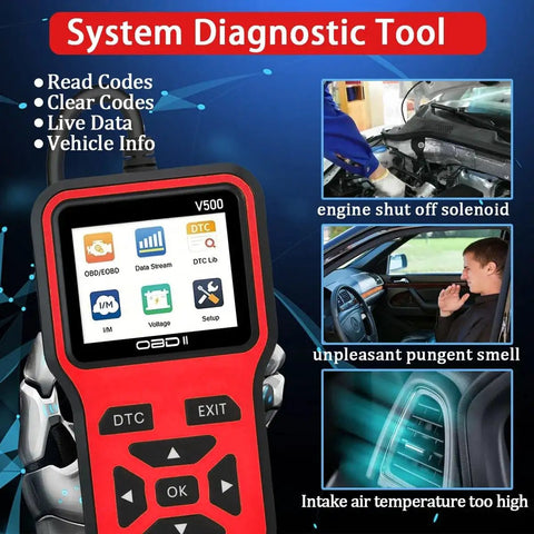 Garage Grade OBD2 Scanner Diagnostic Tool With Live Data Stream, DTC Lookup, interface display with feature icons