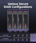 Badass 4 Bay NVMe RAID Enclosure With Turbo Cooling Fan Lightning Fast Thunderbolt 4 And 3 Support For All Your Drives Up To 32TB Secure Array Setup And Plug And Play Convenience with various RAID configurations.