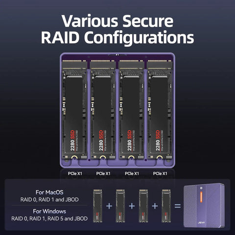 Badass 4 Bay NVMe RAID Enclosure With Turbo Cooling Fan Lightning Fast Thunderbolt 4 And 3 Support For All Your Drives Up To 32TB Secure Array Setup And Plug And Play Convenience with various RAID configurations.