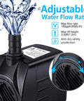 Low Key Dual Pack Submersible Fountain Pump 160GPH 10W with water flow demonstration and feature icons