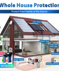 Two Stage Whole House Water Filtration System With 10 Inch Sediment Filter And CTO Carbon Filter installation diagram.