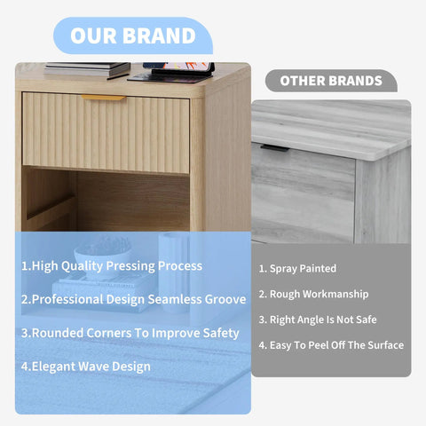 Fluted Nightstand With Built In Charging Station One Drawer And Open Storage Metal Handles Curved Edges Mid Century Modern Bedside Table For Bedroom Or Living Room Must Have comparison with other brands