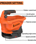 Battery Powered Seed Spreader For Lawns Lightweight Broadcast Spreader With 8 Seed Settings And 6 Speed Levels